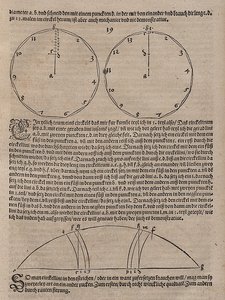 通常の11コーナーと13コーナーの円弧分割の作成 作： Albrecht Dürer